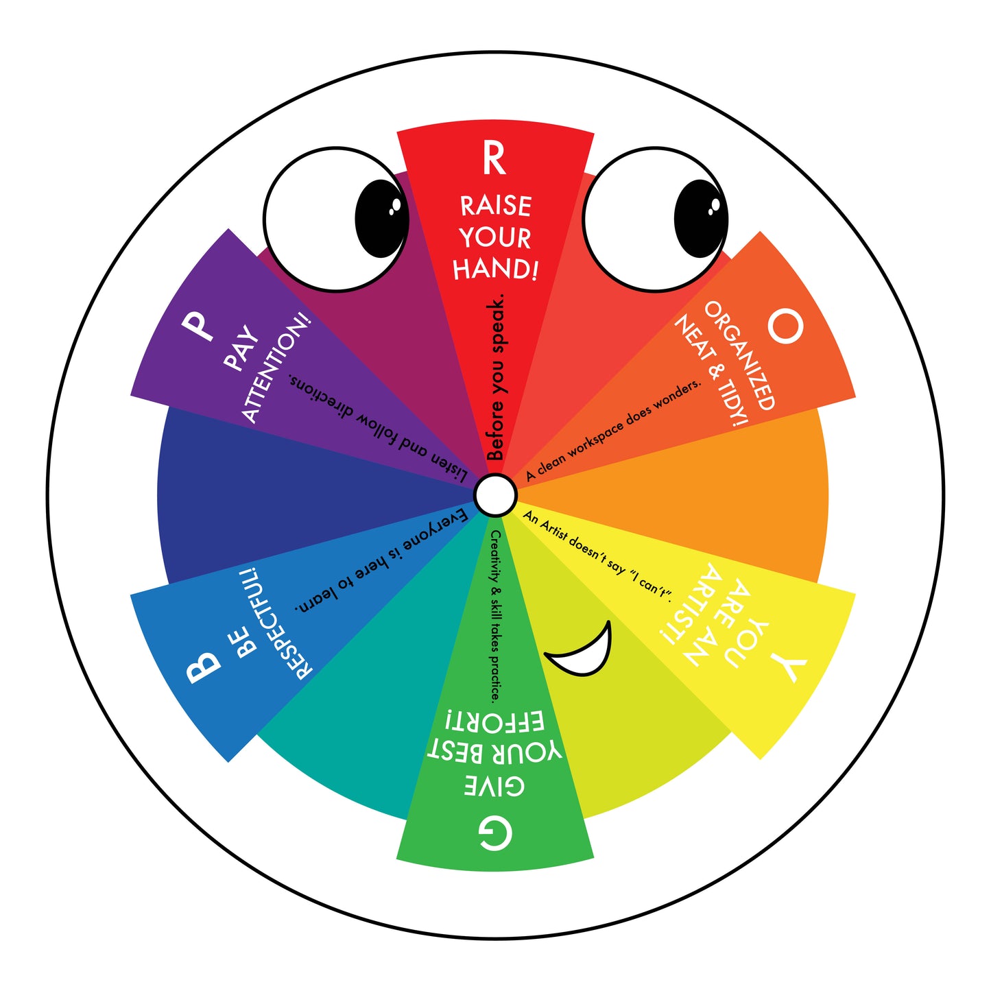 Toney The Acrostic Color Wheel© Tool